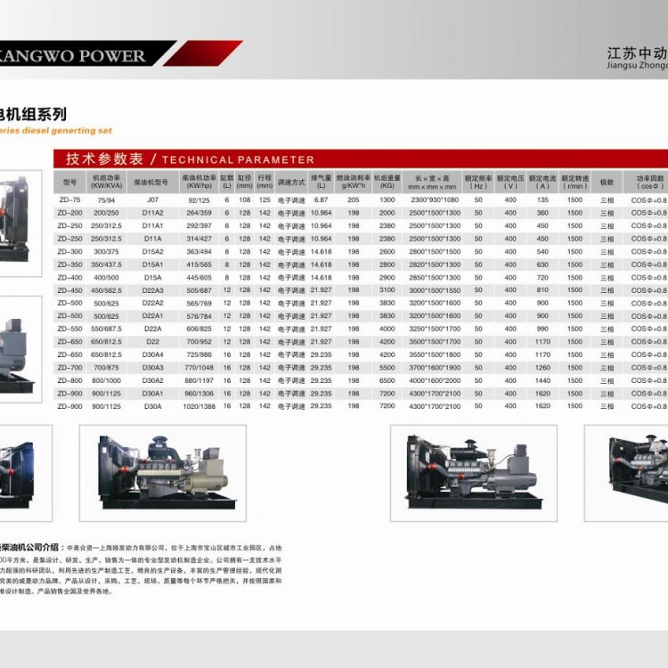 威曼柴油發(fā)電機(jī)組詳細(xì)參數(shù)表 (1)